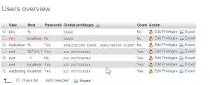 MySQL Add slave replication user list