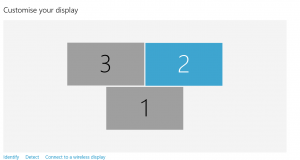 Screen Configuration