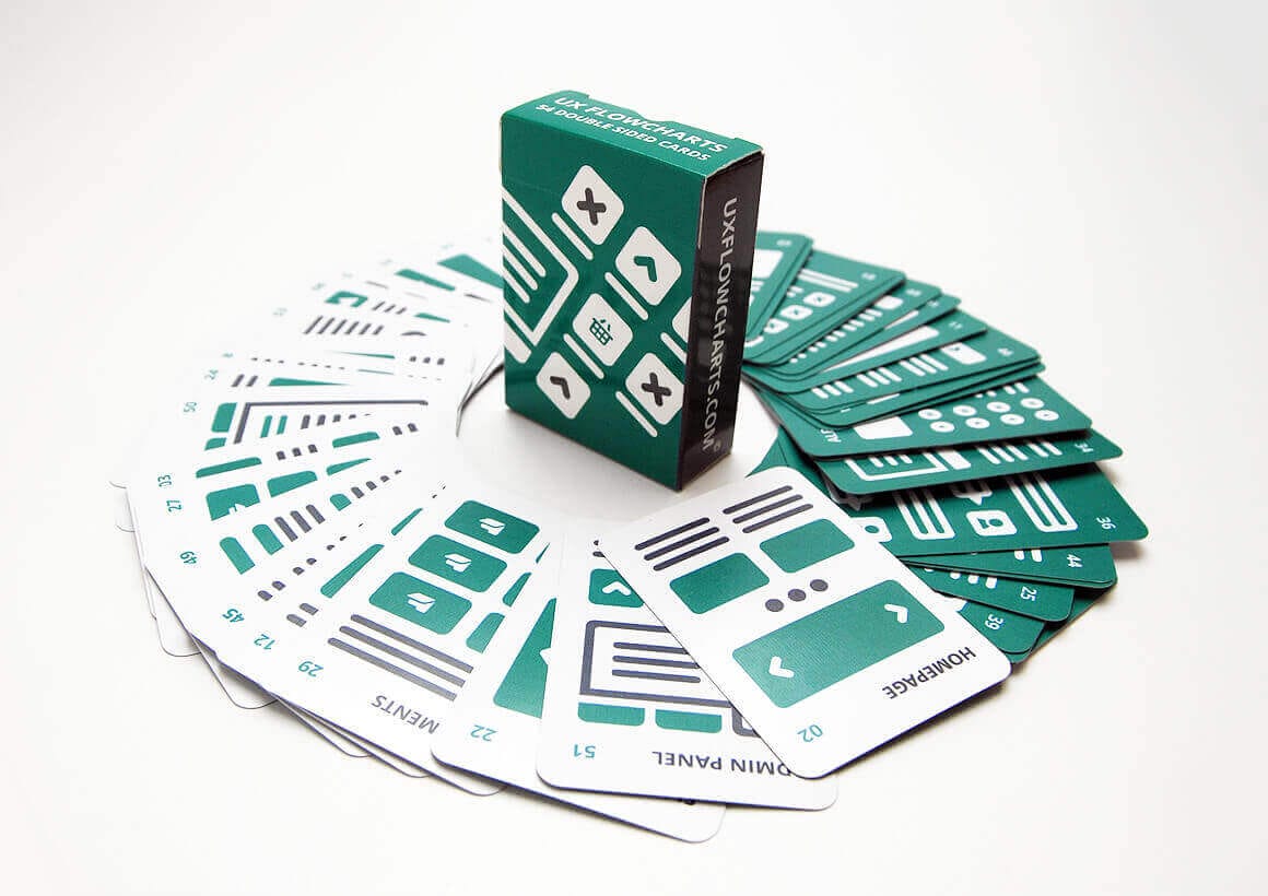 UX Flowchart Cards to Easily Plan Your Website Structure – only $24!