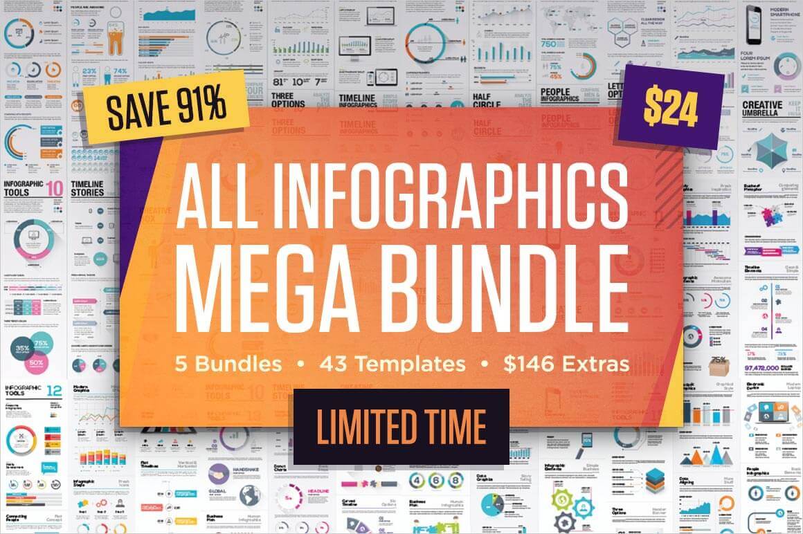 Infographic Mega Bundle: Thousands of Graphic Elements - only $24!