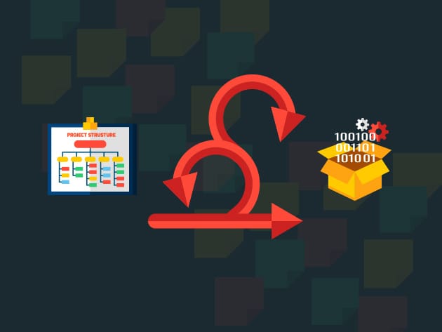 Agile and Scrum Career Advancement Bundle for $49