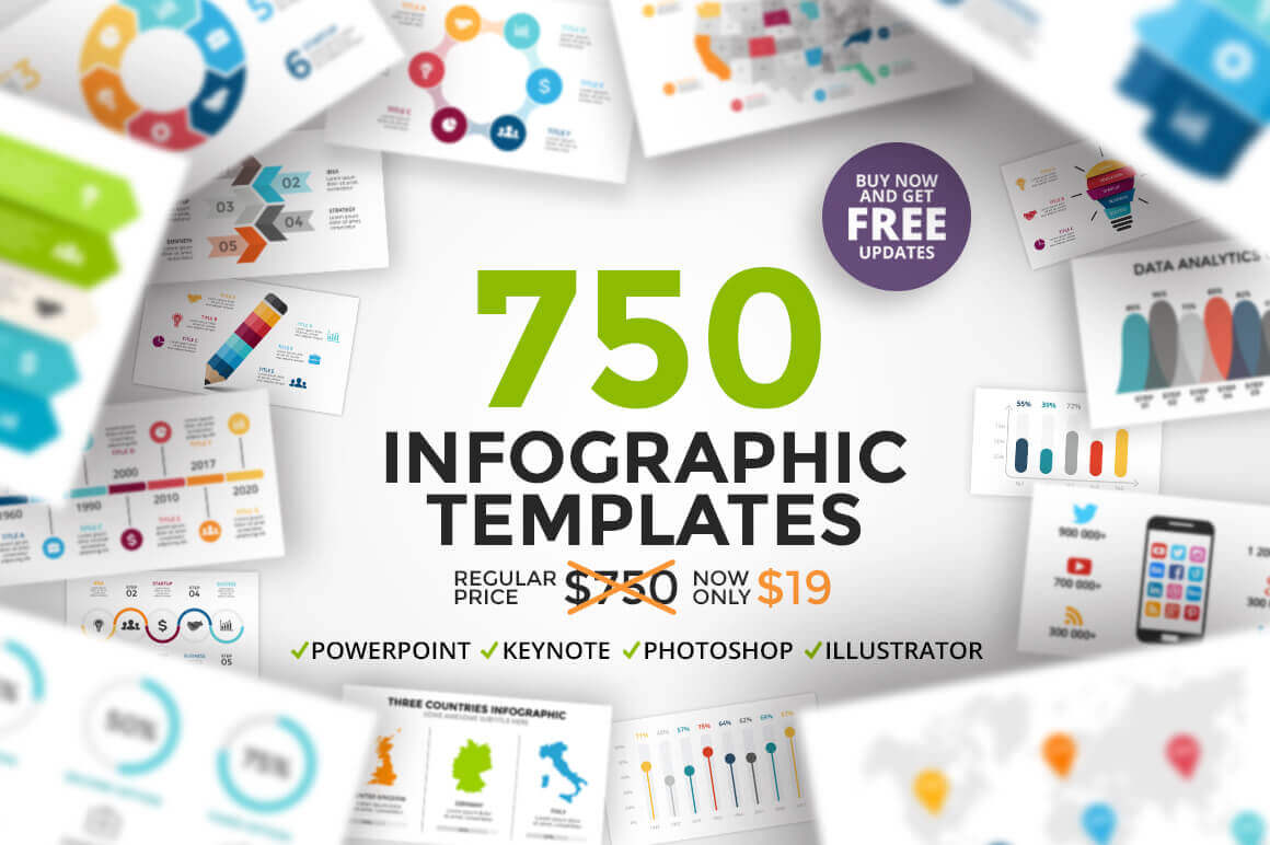 Bundle: 750 Fully Customizable Infographic Templates - only $19