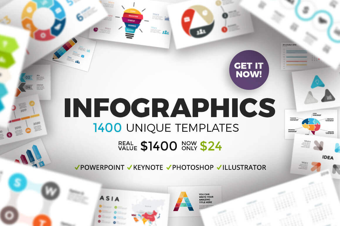 Bundle of 1400 Fully Customizable Infographic Templates  - only $24!