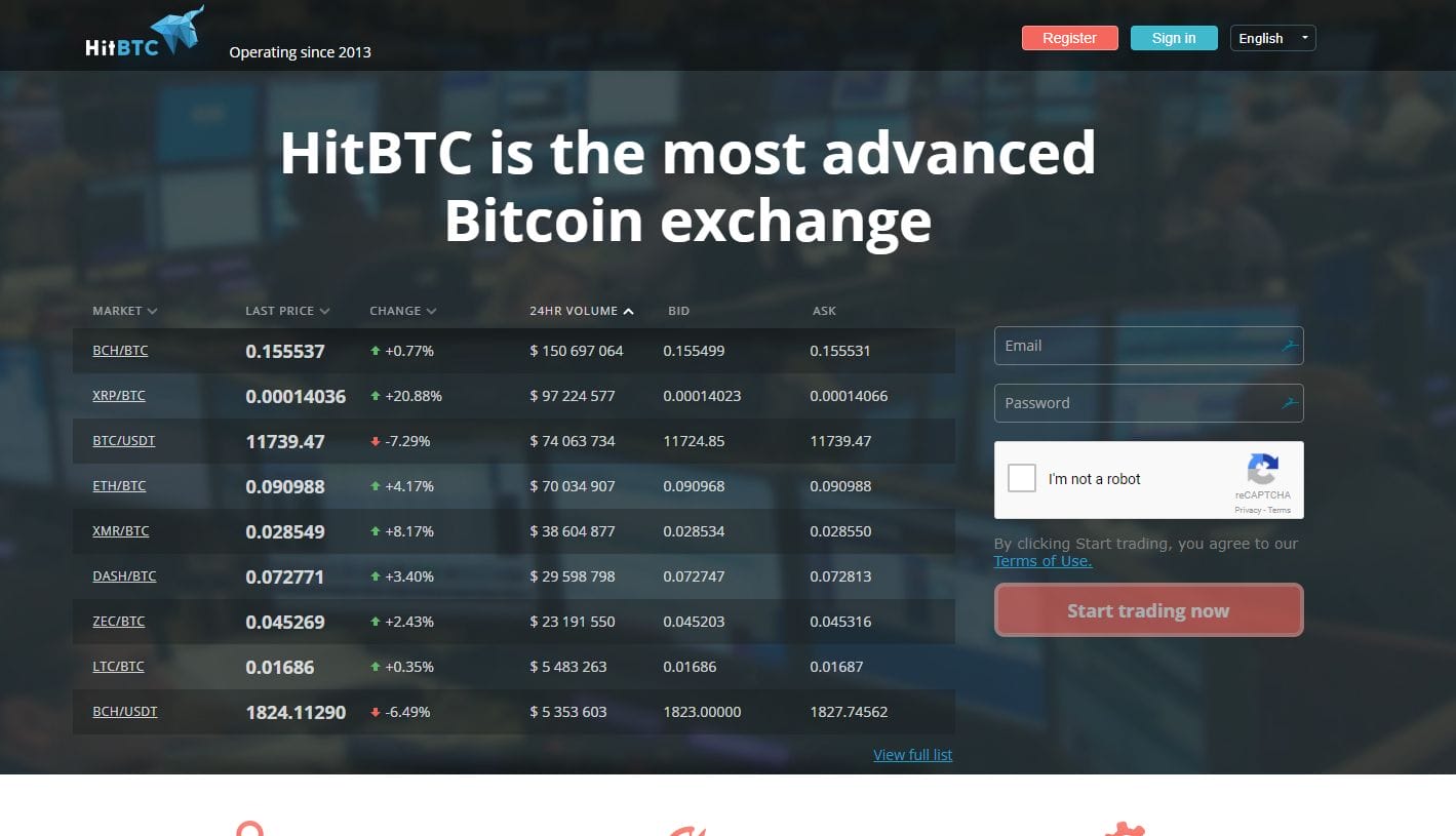 Business Legions - Cryptocurrency Exchange - HitBTC