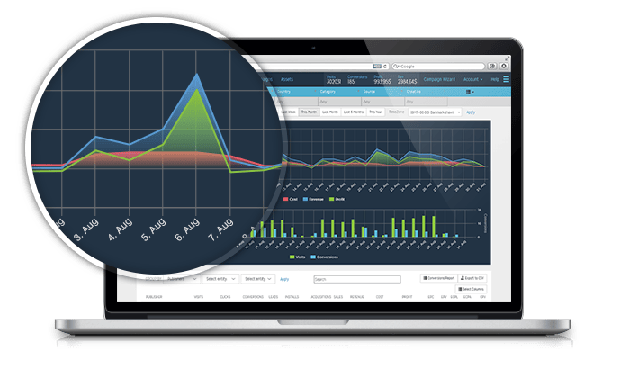 Only Lifetime Deals - TrackingDesk content