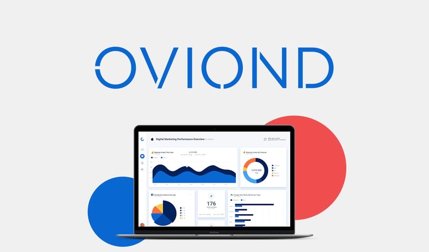 Lifetime Deal to Oviond for $49