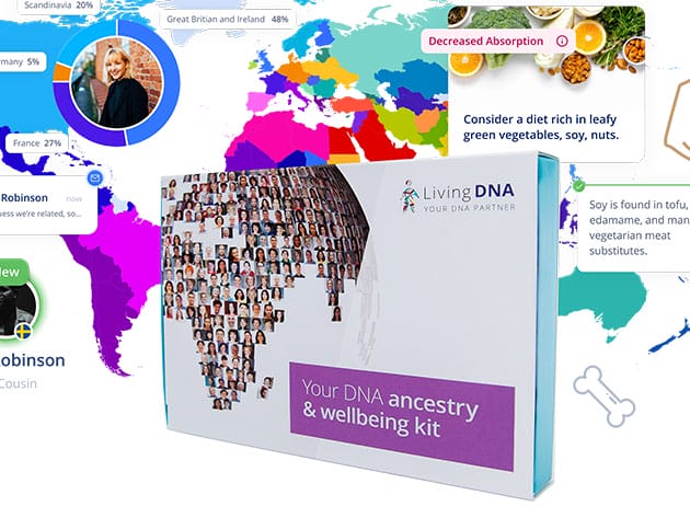 Well-Being & Ancestry Kit for $149
