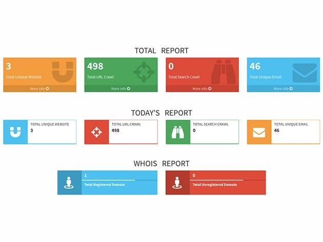 EmailScraper.co: The Most Powerful Email Extractor for $11