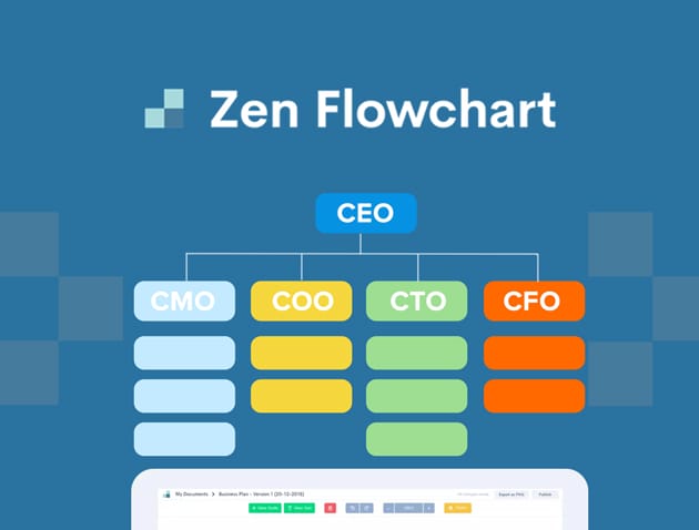 Zen Flowchart Pro: 3-Yr Subscription for $39