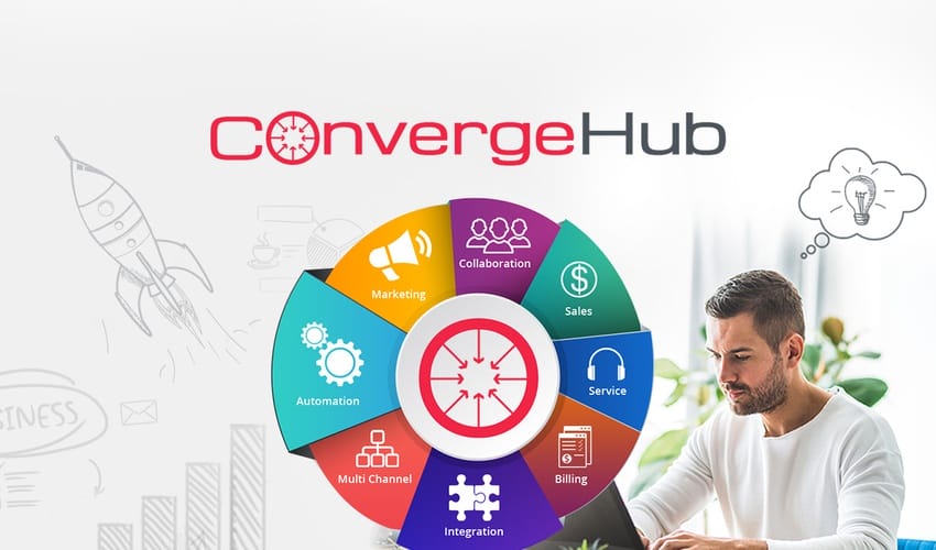 Business Legions - Lifetime Deal to ConvergeHub for $69