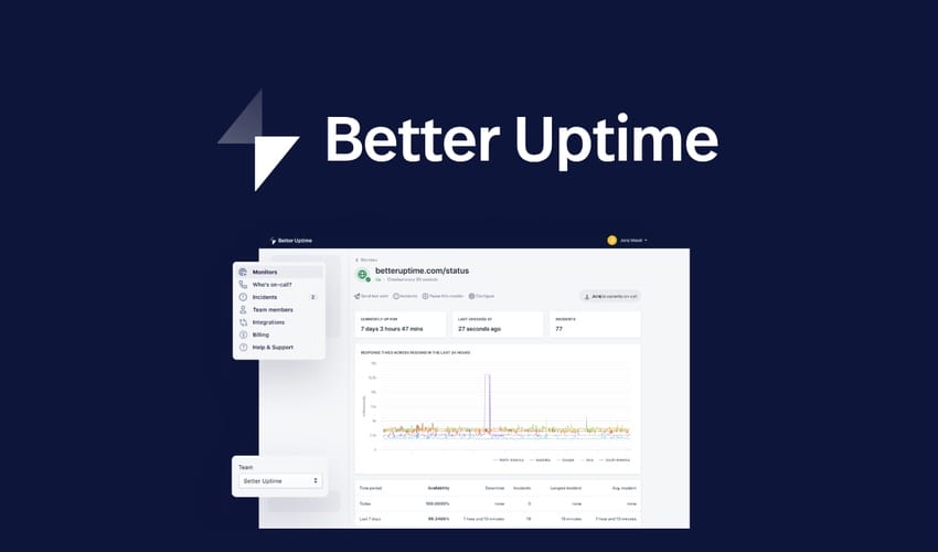 Better Uptime Lifetime Deal for $49