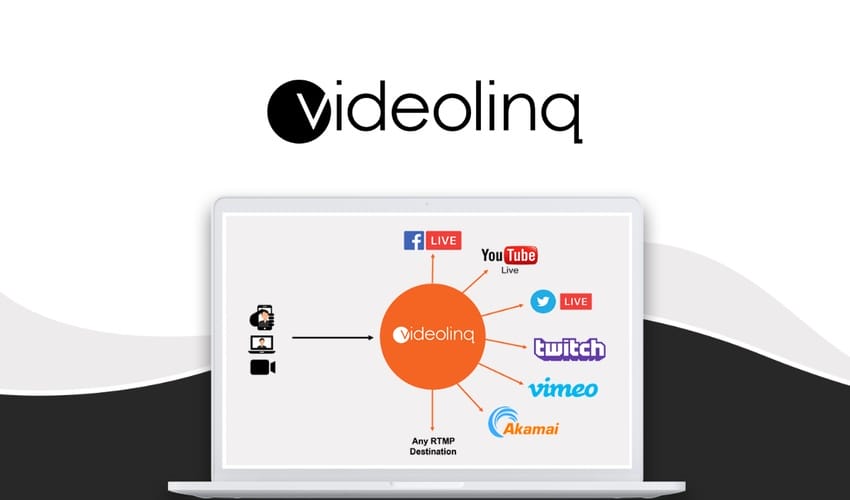 Videolinq Lifetime Deal for $59