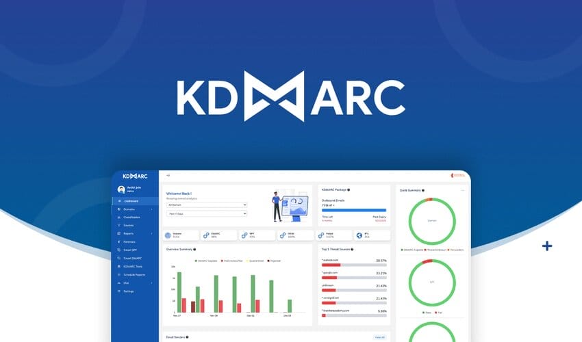 KDMARC Lifetime Deal for $59