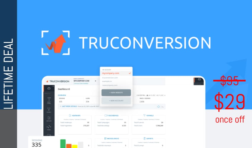 Buy Software Apps TrueConversion Lifetime Deal header