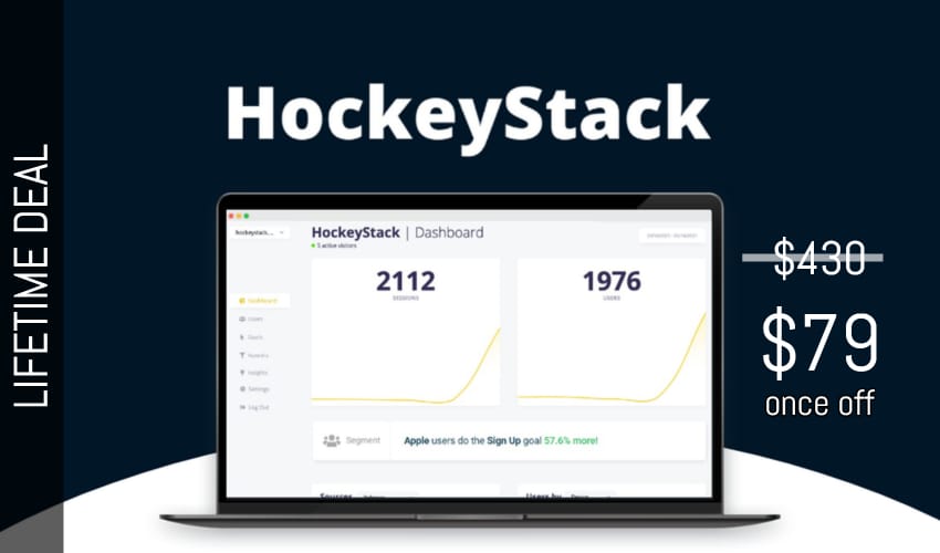 Business Legions - HockeyStack Lifetime Deal for $79