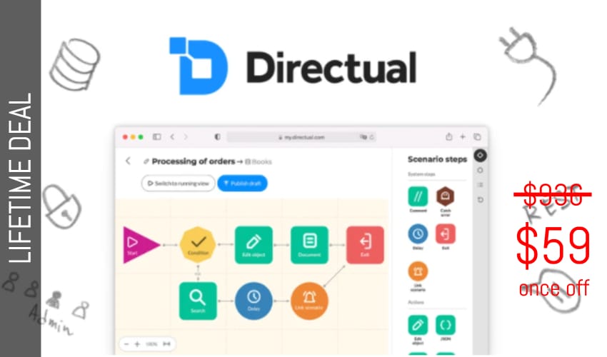 Business Legions - Directual Lifetime Deal for $59