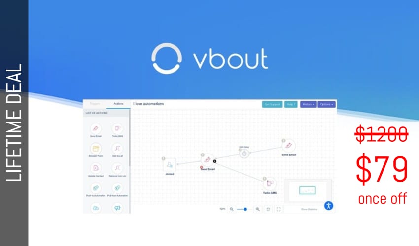 Business Legions - VBOUT Lifetime Deal for $79
