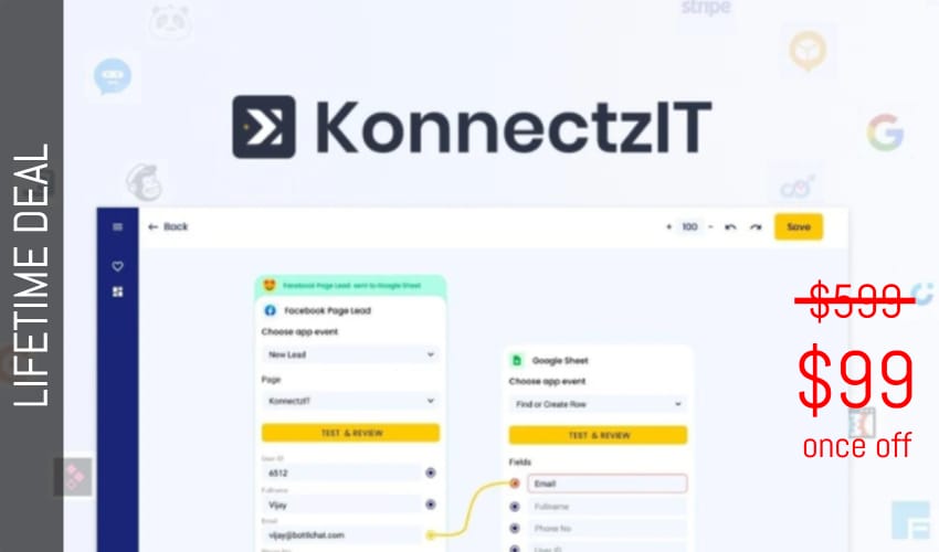 KonnectzIT Lifetime Deal for $99