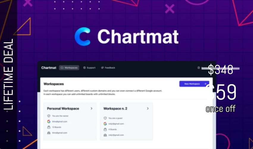 Chartmat Lifetime Deal for $59