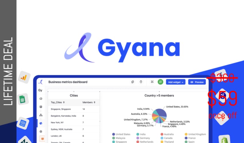 Gyana LIfetime Deal for $59