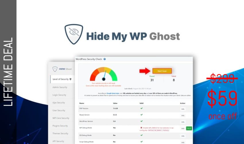 Hide My WP Ghost by Squirrly Lifetime Deal for $59