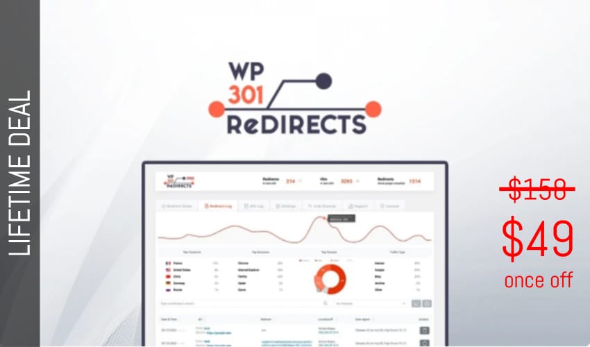 WP 301 Redirects Lifetime Deal for $49