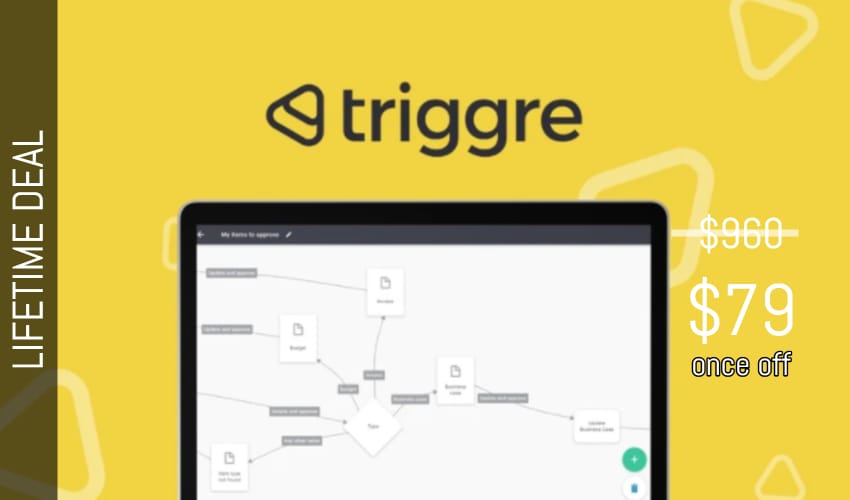 Triggre Lifetime Deal for $79