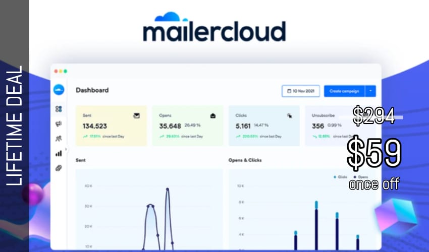 Mailercloud Lifetime Deal for $59