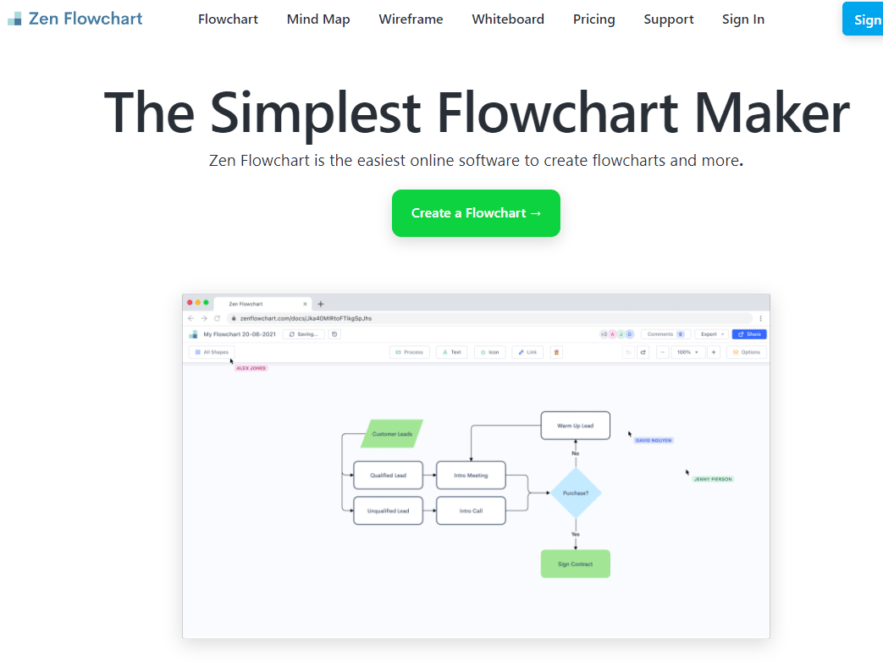 Business Legions Zen Flowhcart maker website