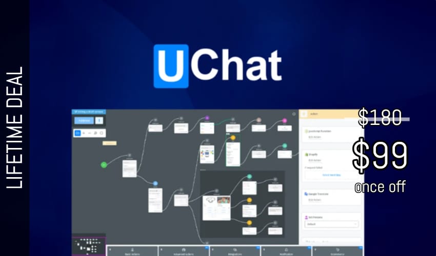 Uchat Lifetime Deal for $99