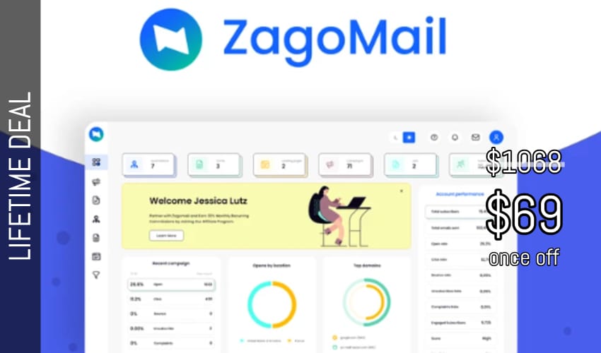 Business Legions - Zagomail Lifetime Deal for $69