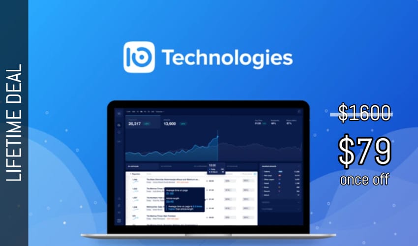 Business Legions - IO Technologies Lifetime Deal for $79