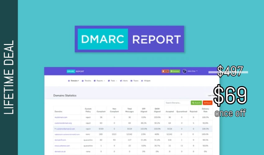 Business Legions - DMARC Report Lifetime Deal for $69