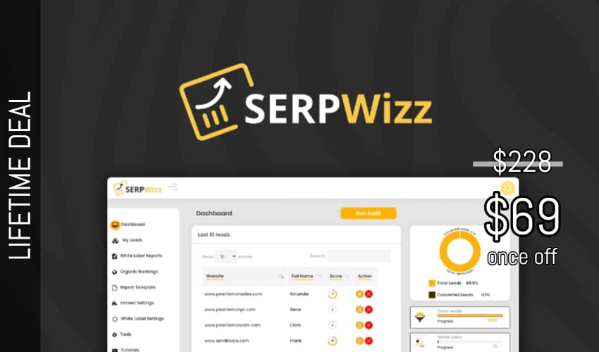 Business Legions - SERPWizz Lifetime Deal for $69