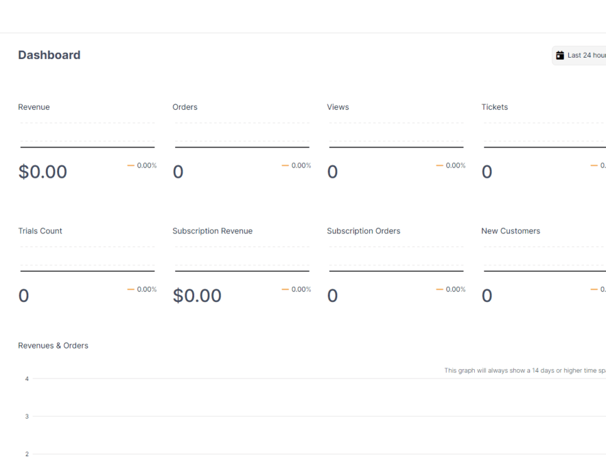 TOOL TO SELL YOUR DIGITAL PRODUCTS AND SUBSCRIPTIONS content 1