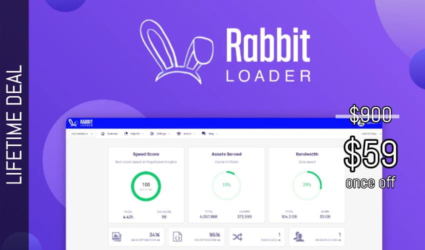 RabbitLoader Lifetime Deal for $59