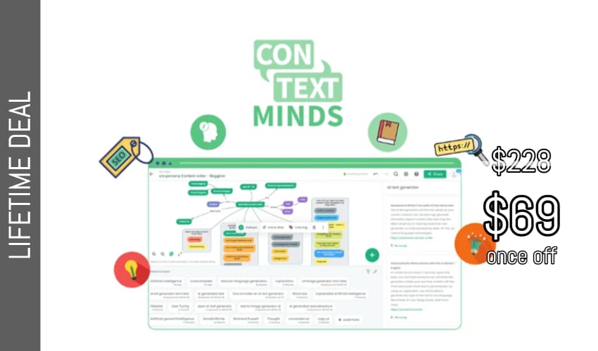 ContextMinds Lifetime Deal for $69