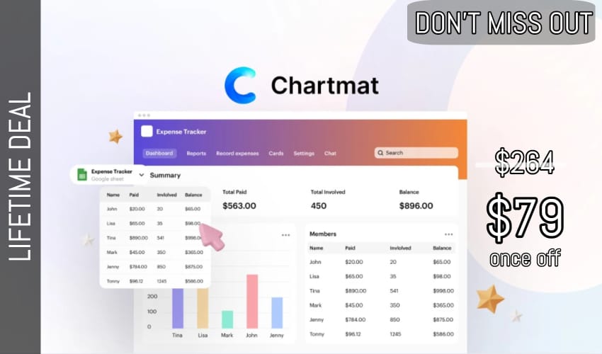 Business Legions - Chartmat Lifetime Deal for $79