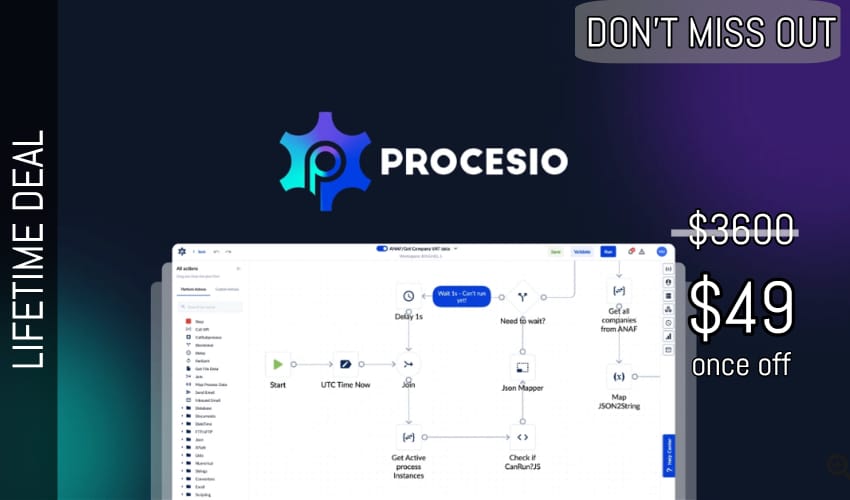 Business Legions - Procesio Lifetime Deal for $49