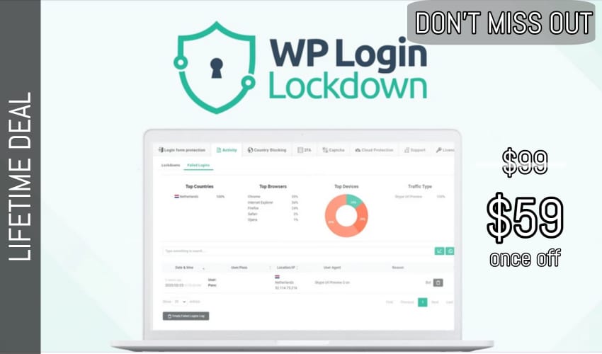 WP Login Lockdown Lifetime Deal for $59