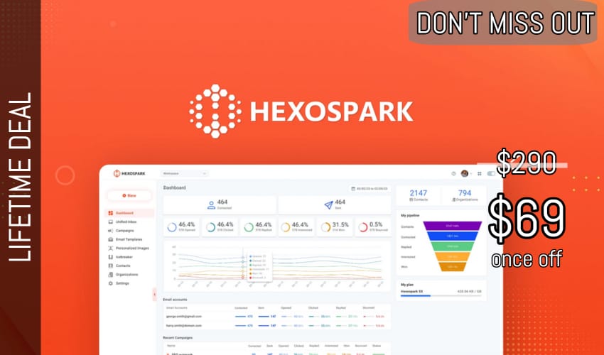 Hexospark Lifetime Deal for $69