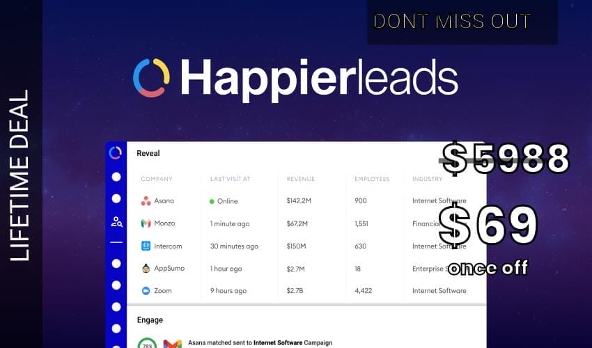 Happierleads Lifetime Deal for $69