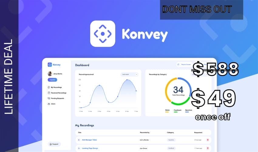 Konvey Lifetime Deal for $49