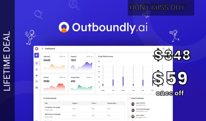 Outboundly.ai Lifetime Deal for $59