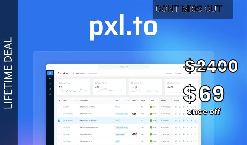 pxl.to – Plus exclusive Lifetime Deal for $69