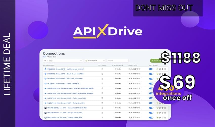 ApiX-Drive – Plus exclusive Lifetime Deal for $69
