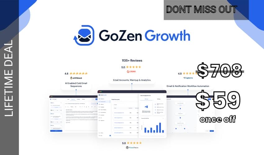 GoZen Growth Lifetime Deal for $59
