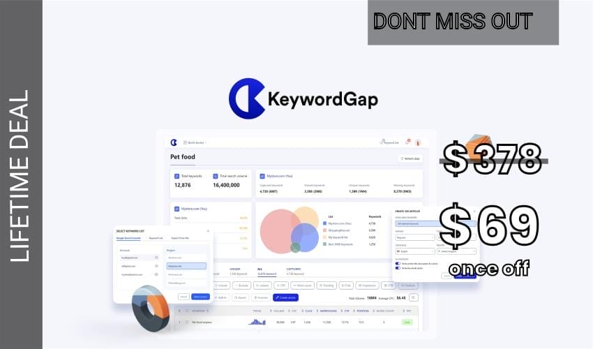 KeywordGap Lifetime Deal for $69