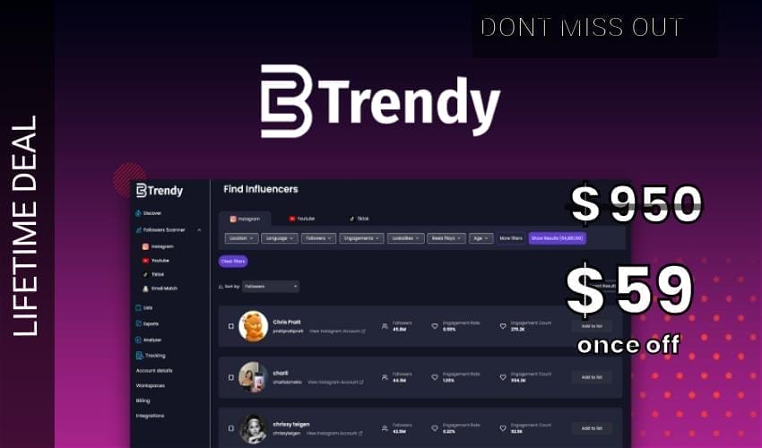 Business Legions - Btrendy Lifetime Deal for $59