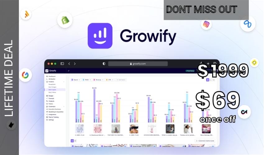 Business Legions - Growify Lifetime Deal for $69